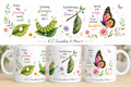 Transformation Takes Time — Inspirational Sublimation Mug